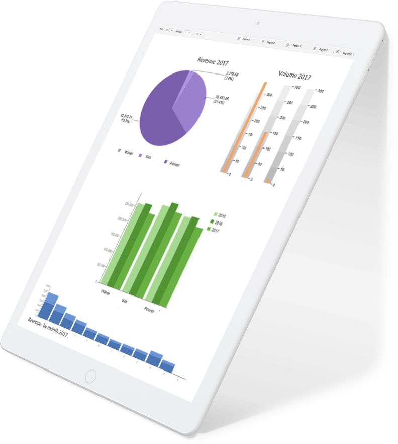 analytics and reports dashboard