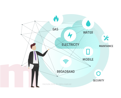 Gas, Water, Electricity Services