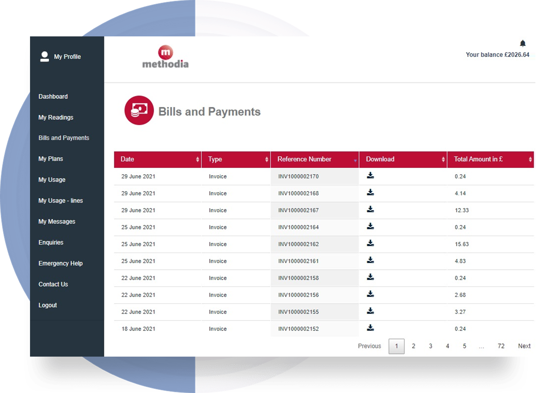 bills and payments history