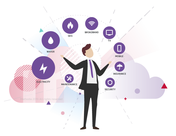 Utility Management Software Solutions