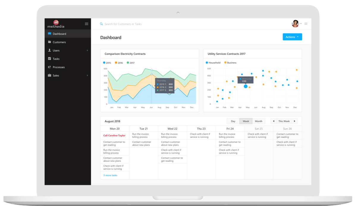 gas and electricity customer support platform