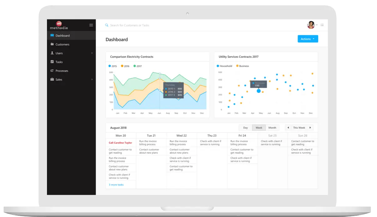 gas and electricity customer support portal