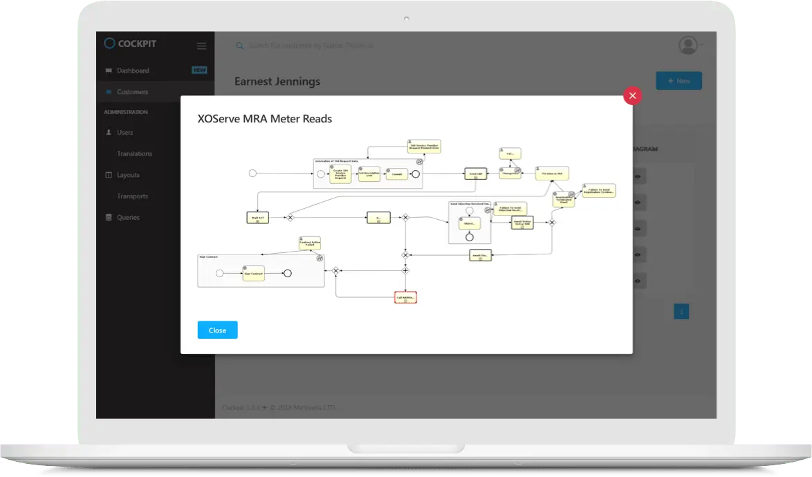 Market Data Flows for Gas and Electricity