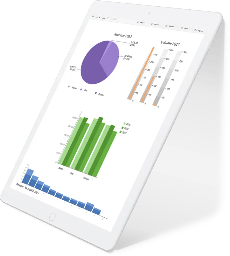 Business Intelligence and Reporting Analytics Dashboard