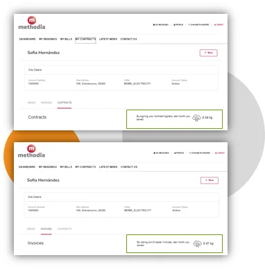 carbon emissions saved from digital contracting