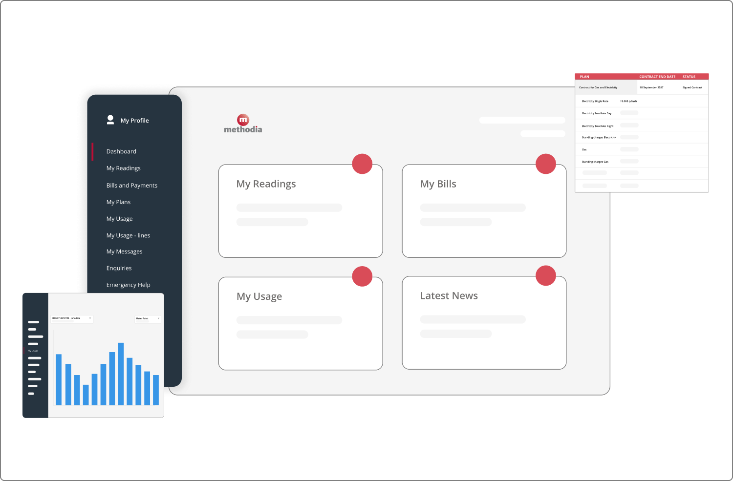methodia utilities self service portal