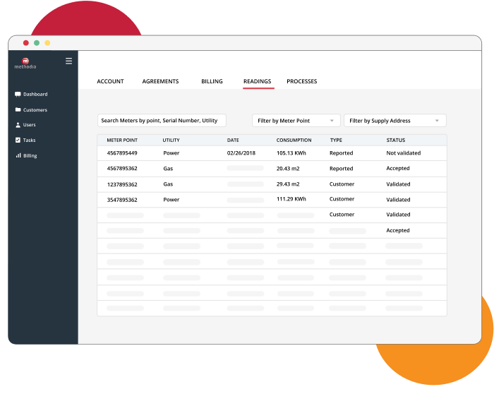 Methodia billing readings