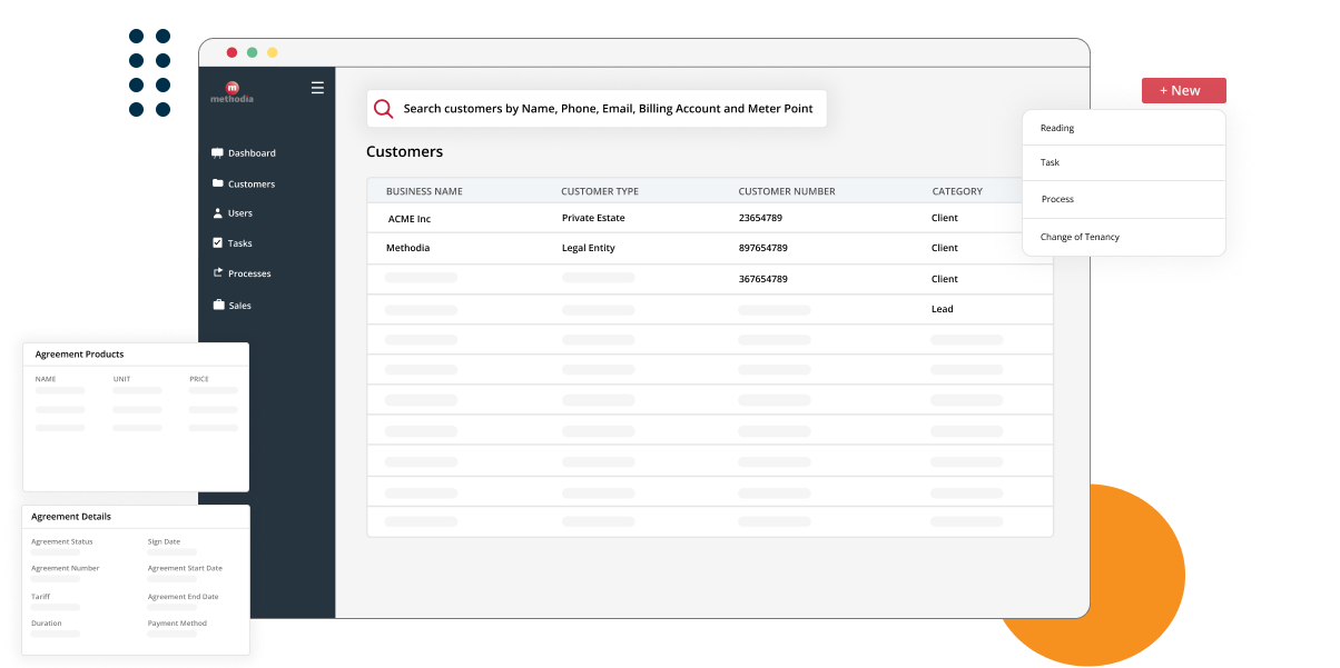 Methodia crm main portal
