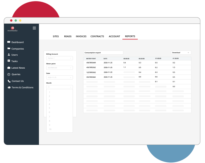 methodia bi customizable filters