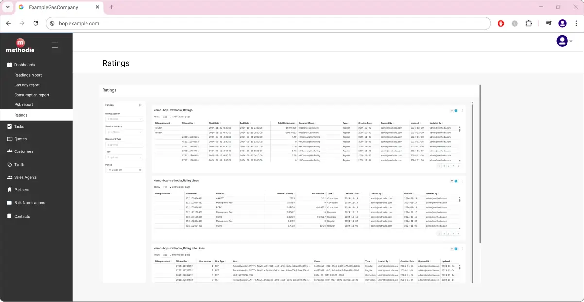 methodia for utilities live ratings